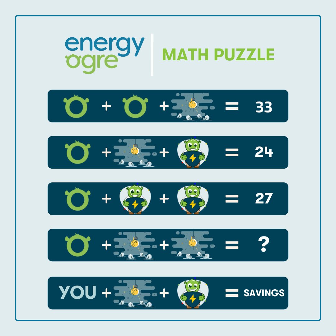 Energy Ogre on Twitter: 