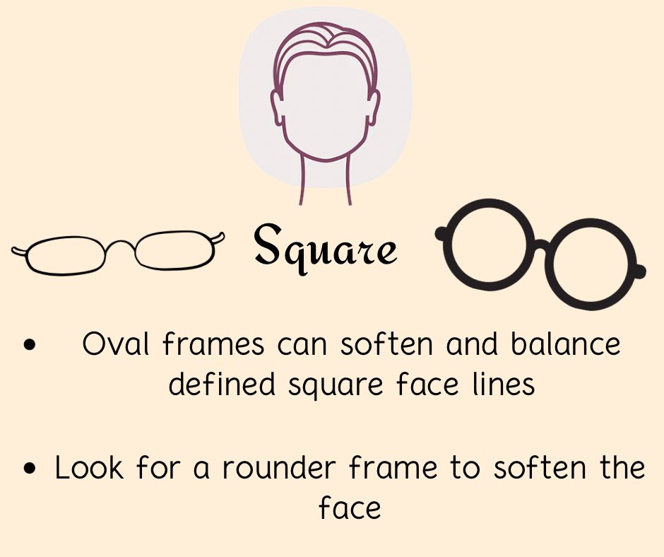 UMSLEyeCare's tweet photo. Having trouble deciding which frame is the best fit for you? Check out what opticians suggest for the face shapes! There’s more on our facebook! https://t.co/S31mt4g9Fr