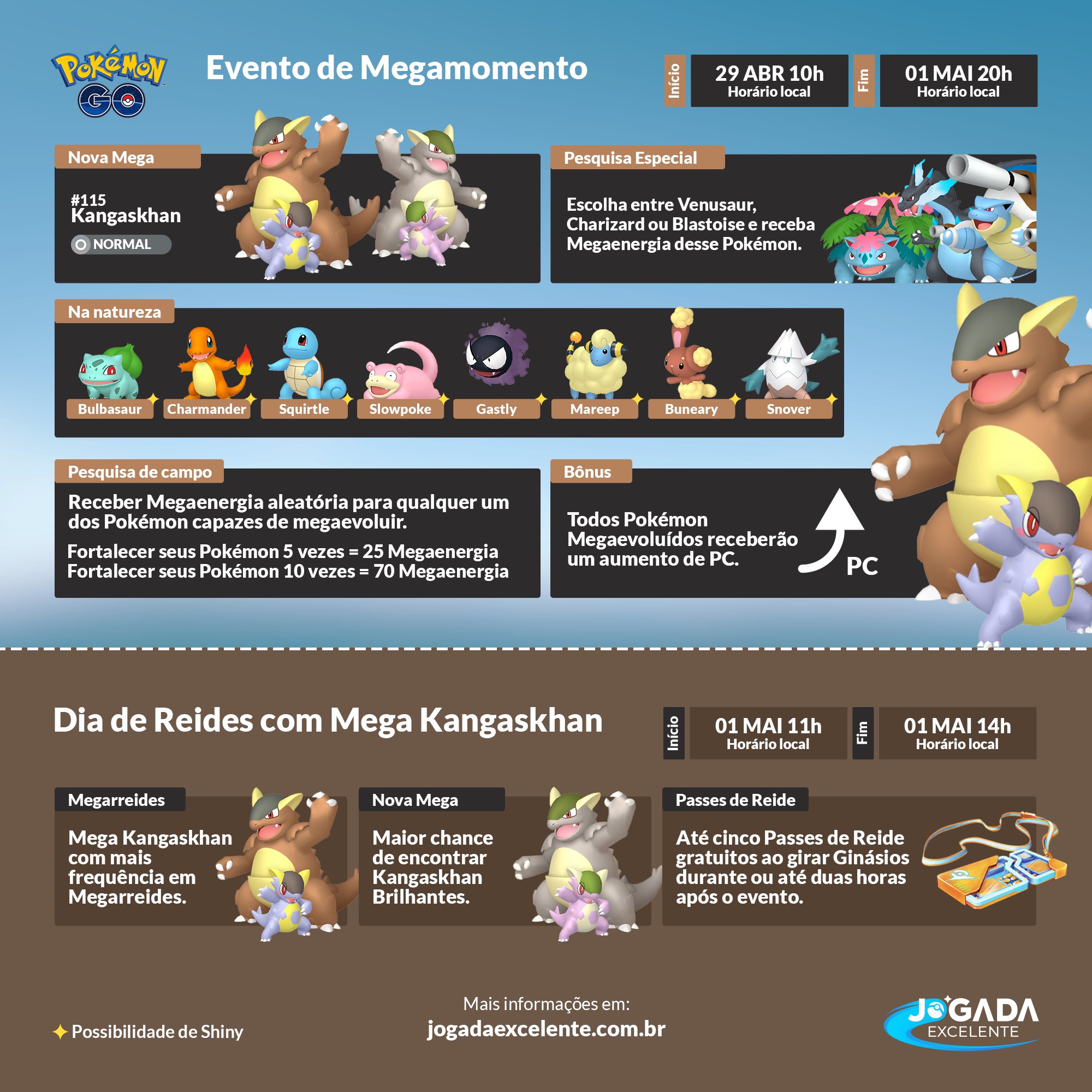 Jogada Excelente on X: Pokémon GO: Com a nova mecânica de Meganíveis,  Megarreides de Mega Kangaskhan também ficaram disponíveis no mundo inteiro.  Confira quais são os Pokémon recomendados para enfrentá-la e se