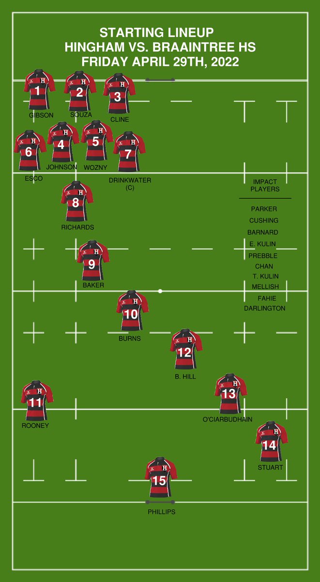 Friday's starting lineup when we host Braintree HS at 6:30!!!