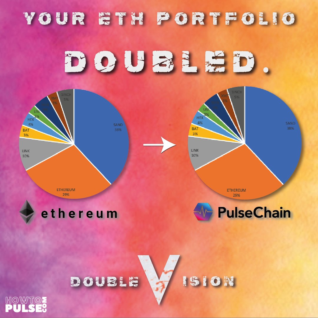 17/33
Check out the world's largest airdrop courtesy of 
<a href="/RichardHeartWin/">Richard Heart</a>

#crypto #PulseChain #hex #pulsex #howtopulse #eth #SHIB #ShibaSwap #SHIBArmy $SHIB
