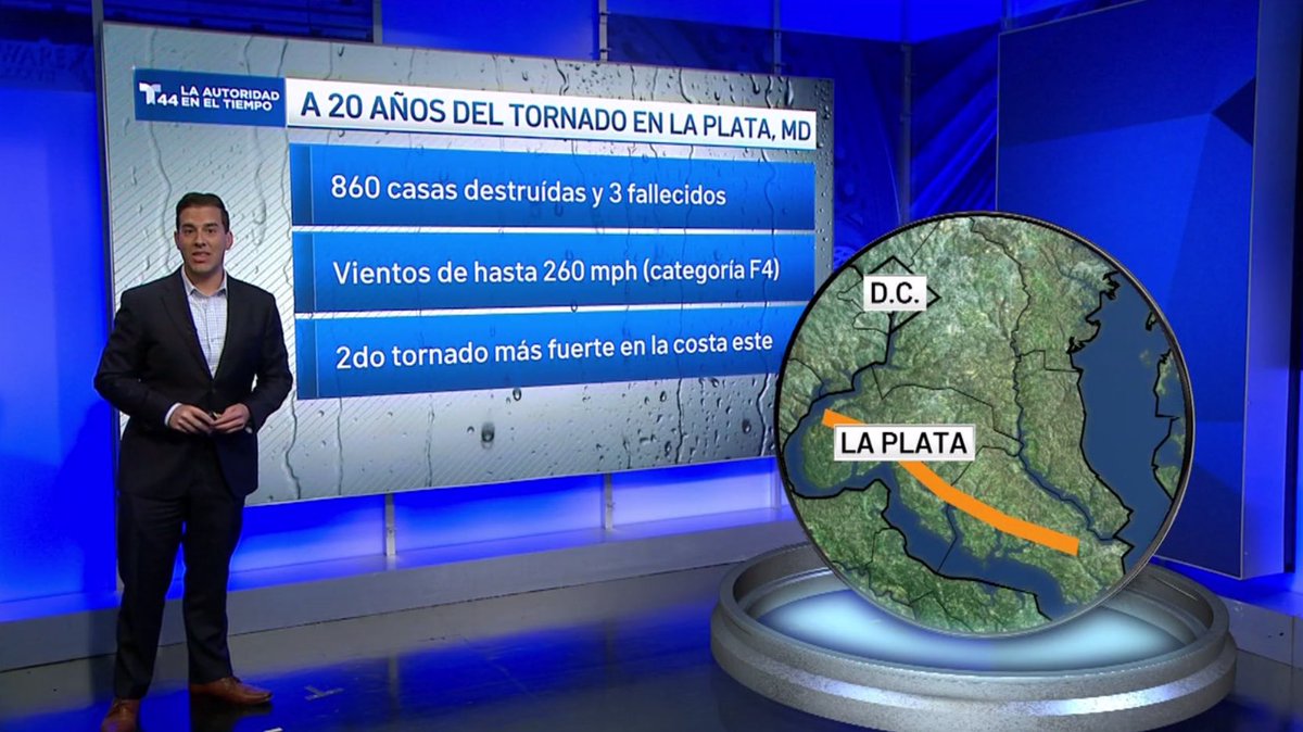 Joeseph Martínez T44 tweet media