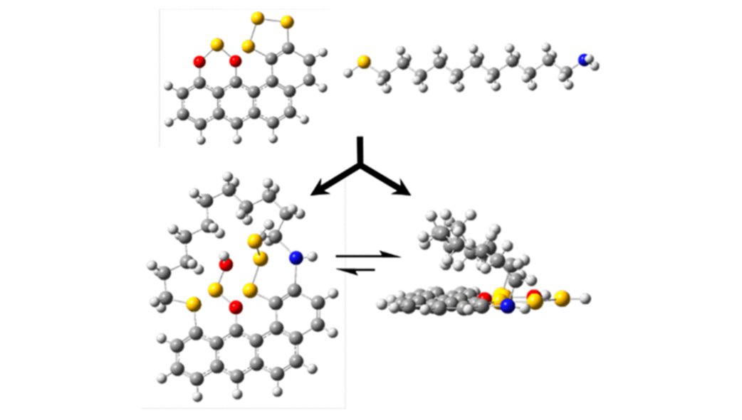 CICAUDC's tweet photo. Researchers Arturo Santaballa and @Moises_Canle of #REACT_PHOTO collaborate in "Intramolecular Amino-thiolysis Cyclization of Graphene Oxide Modified with Sulfur Dioxide: XPS and Solid-State NMR Studies" published in @JPhysChem of @ACSPublications 👉https://t.co/zARaPgdmzI https://t.co/V3DdynllXi