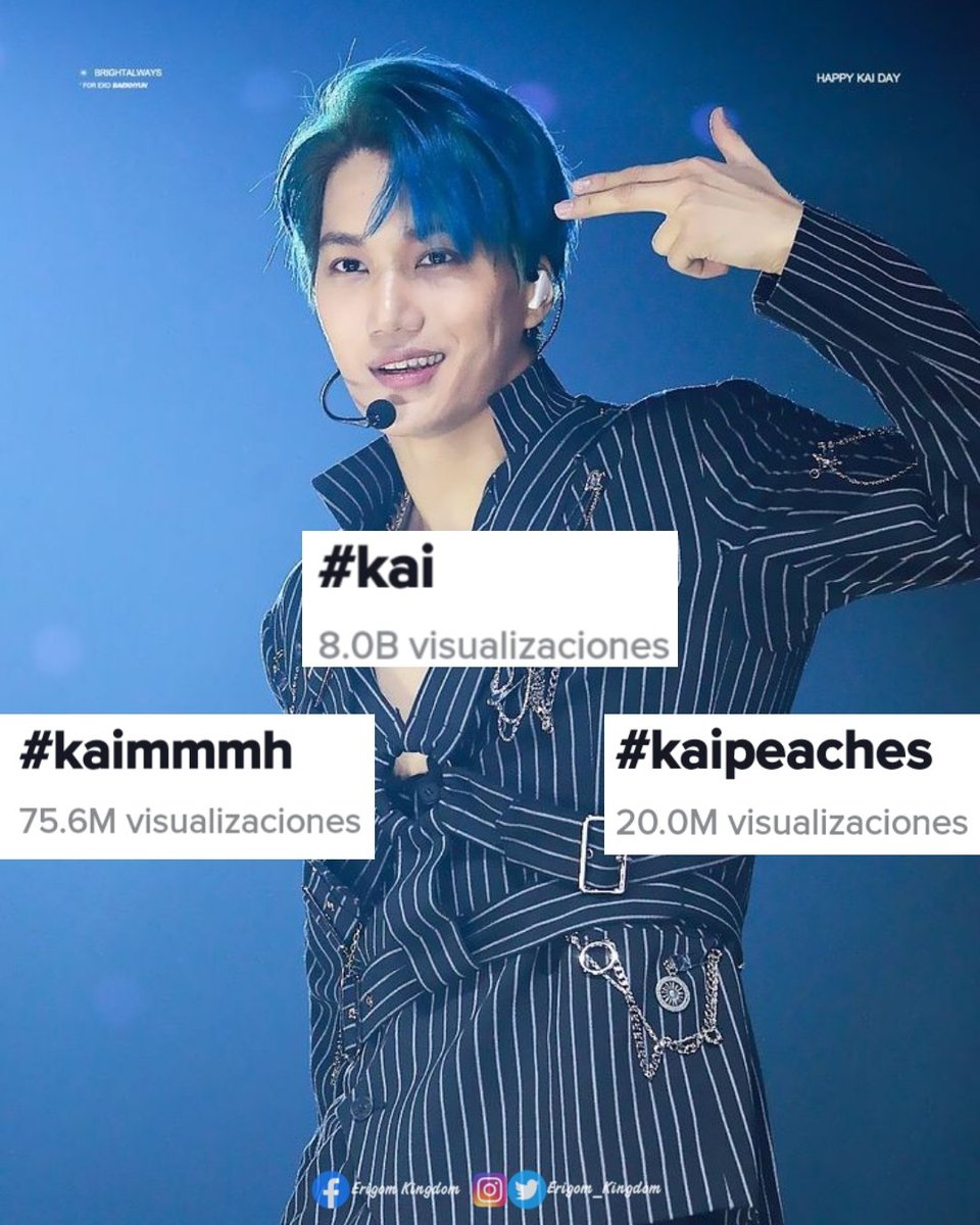 Erigom_Kingdom's tweet photo. [INFO] {220429} 

¡El hashtag de #KAI ha superado 8 BILLONES de vistas en posts de TikTok, siendo el primer miembro de EXO en superar dicha cifra.❤️🐻🔥
Mientras que el hashtag #kaimmmh y #kaipeaches han superado 75.6 millones y  20 millones de vistas respectivamente 🎊💖🎊 https://t.co/m1v7Hyr8O3