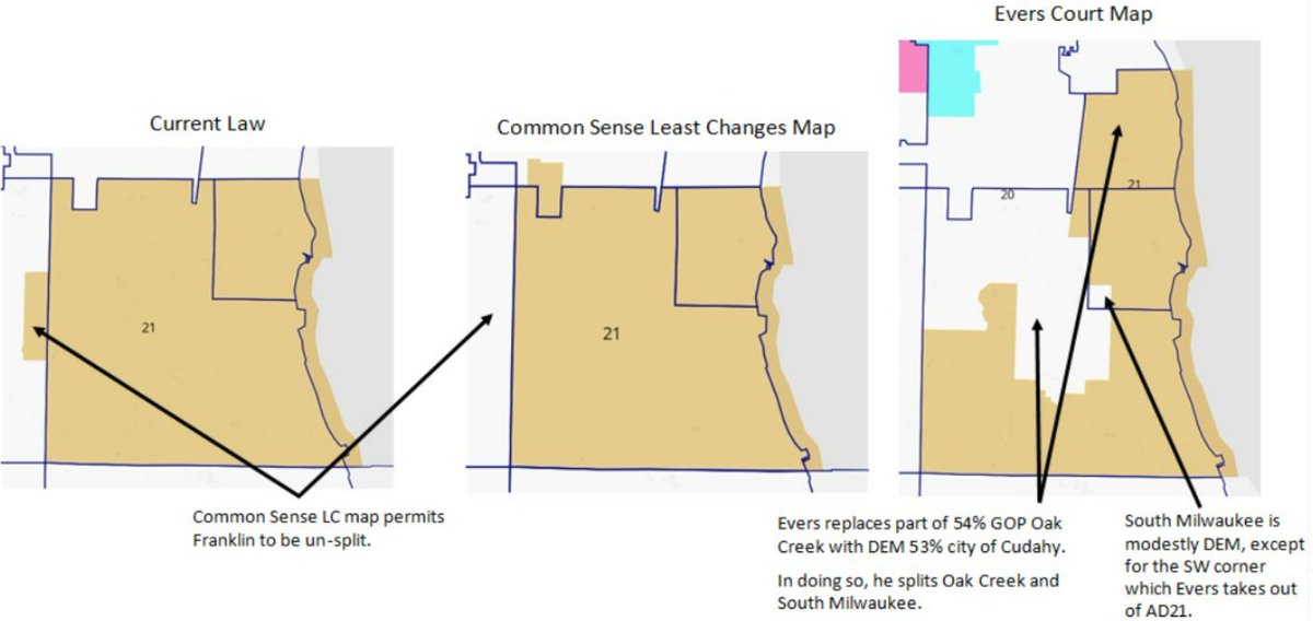 And this is where the dishonest nature of this group came into play. 

The Evers maps did, in fact, contain numerous examples of partisan gerrymandering -- and this group helped provide cover to the Gover. 

Here is an example we've used in the past of an Evers gerrymander.