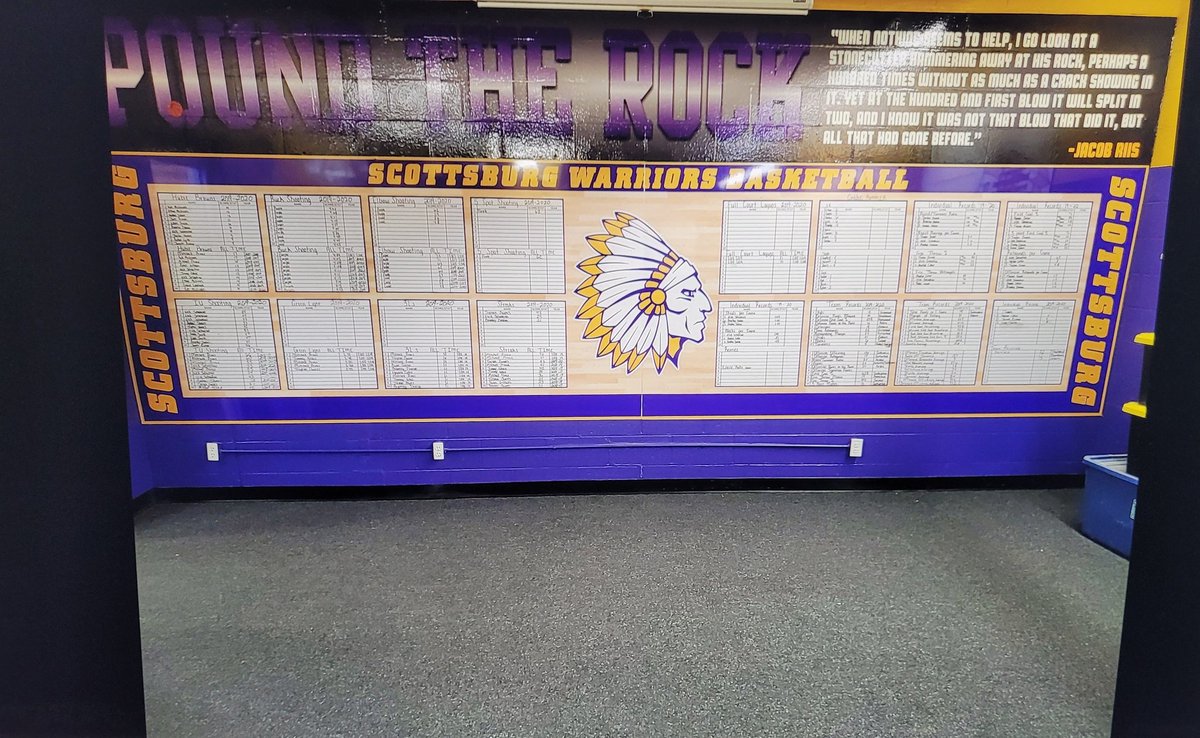 B_Jam_'s tweet photo. In the 2018-19 season, Scottsburg boys bb had the 2nd most improved record in the state of Indiana. How did that happen? Would be convenient to say advanced statistics, but truth is it was a combo of many things. But using stats for motivation and accountability played a 🔑 role! https://t.co/Bo8S0sXvNL