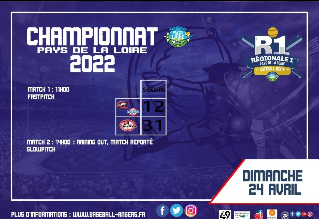 Résultats de la dernière journée Softball à  Nantes,  en #fastpitch et  #slowpitch....
#eagles #softball #baseballangers #baseballsaintbarthelemy #gemmetrie #eaglespark #stba #angers #saintbarthelemydanjou #sportangers #passionsports49 #FFBS #CD49 #R1 #paysdelaloire