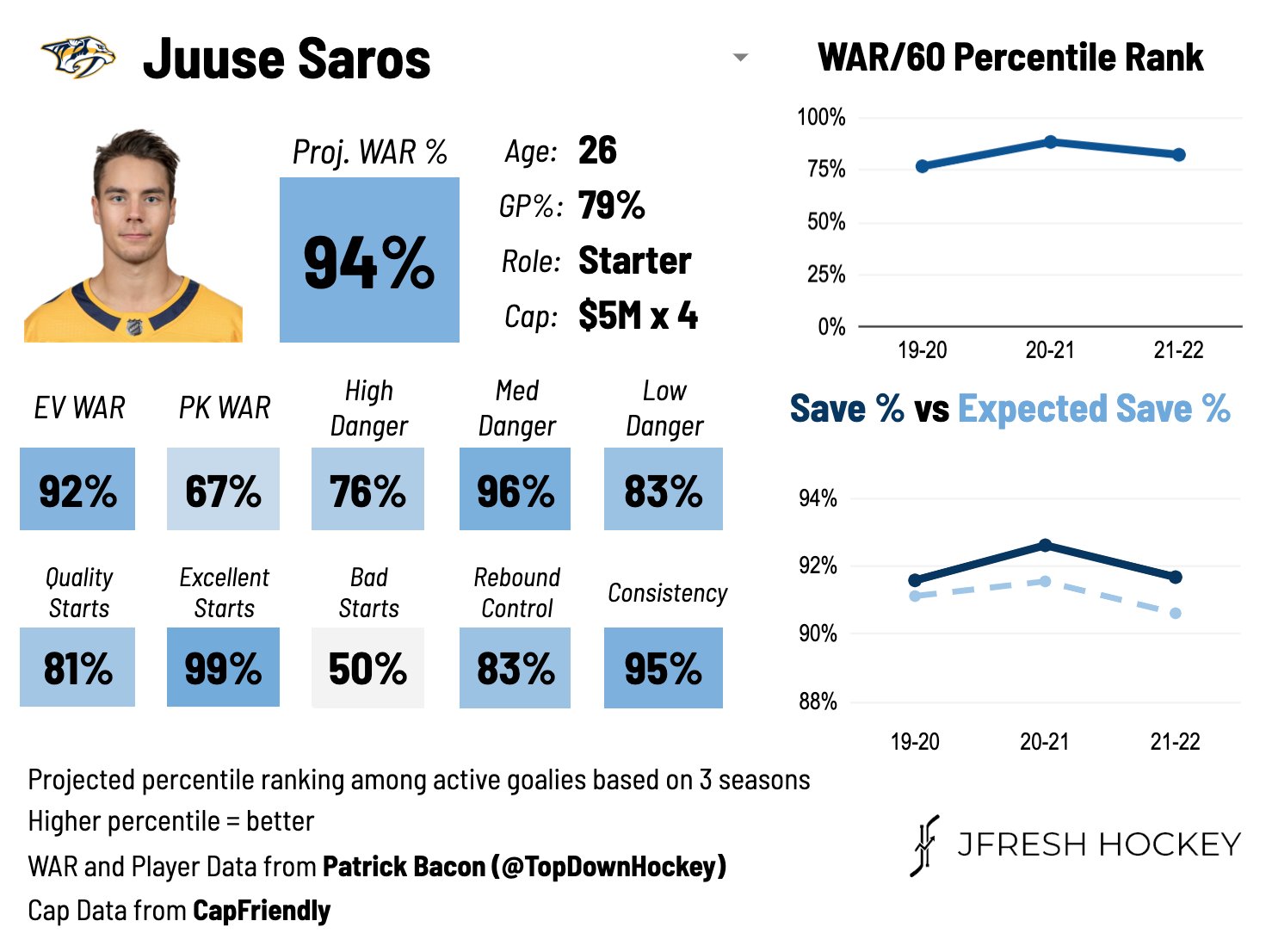 FRdv7BjXwAEdv6P.jpg:large