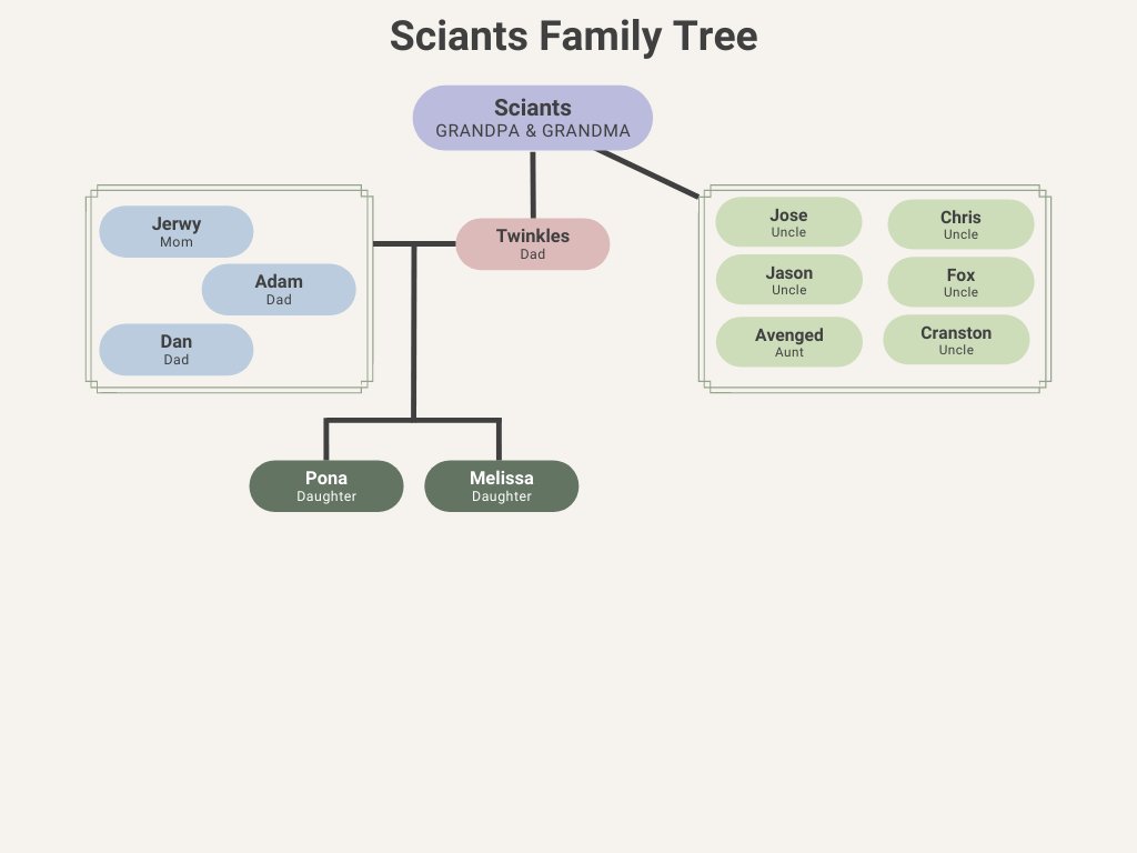 melissa tweet media