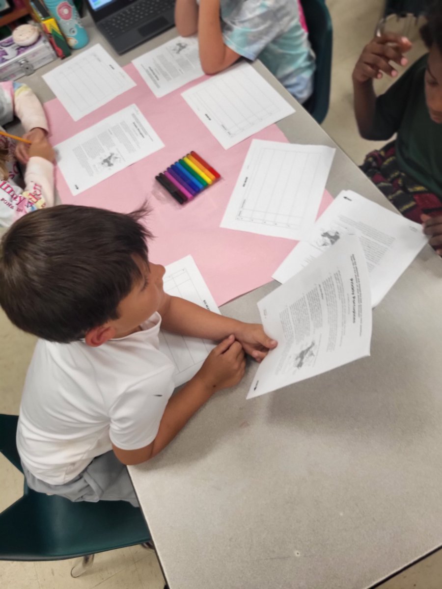 Jbeckman8313's tweet photo. Who says reviewing can't be fun 😃! These students worked so hard to create their group monsters today. 💯 % engaged and they all completed the challenge. What a great day in 3rd grade. @ParkwayBulldogs #mpesleadstheway https://t.co/ZidhGIo9Px