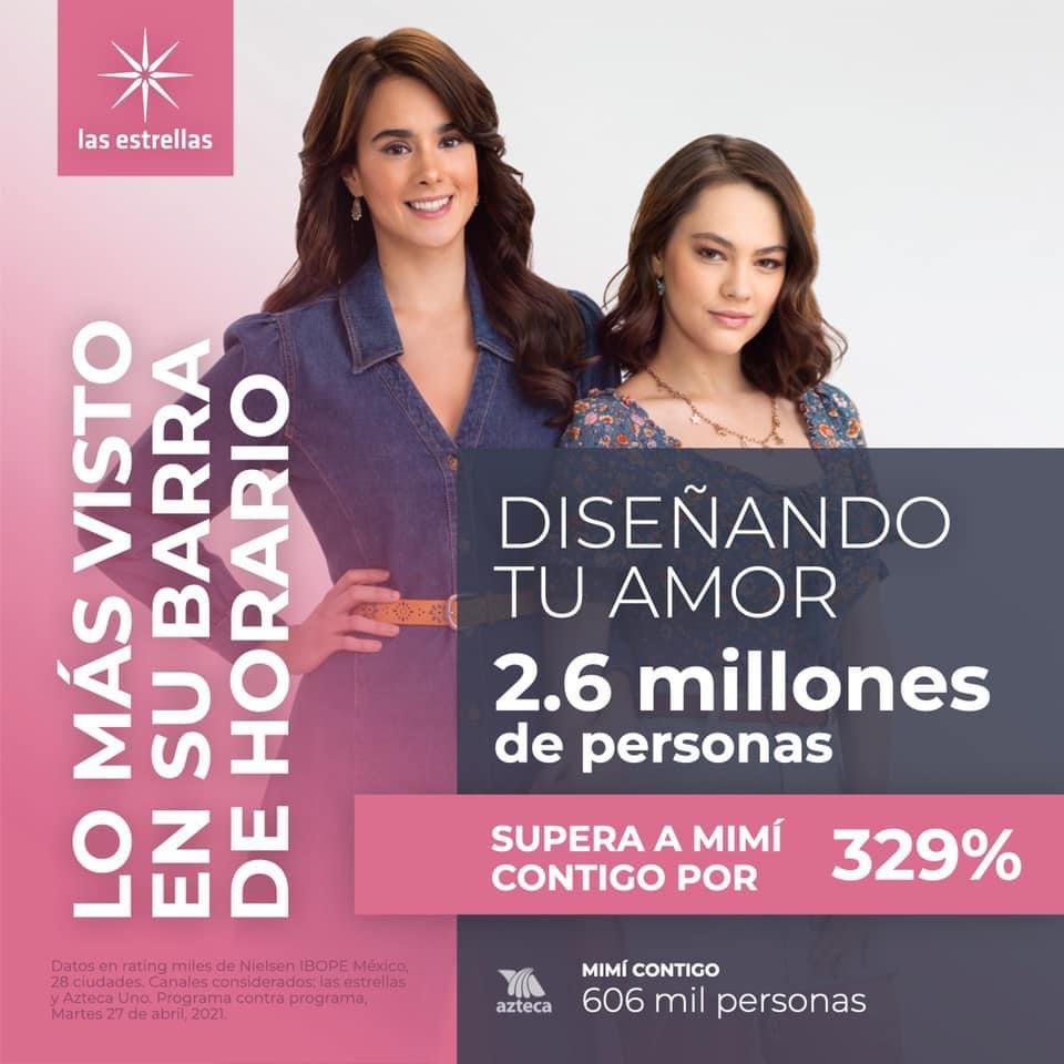 GalaMontes2's tweet photo. Hace un añito! https://t.co/BeLvO3Af9D