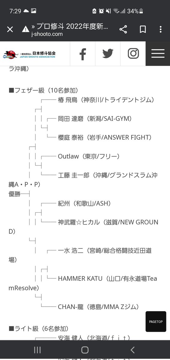 reversal_mma's tweet photo. 名勝負過ぎてもう何回も見てる。
FORCE15はメインの安芸✕マッチョ戦の圧倒的勝利が鮮烈過ぎるが、セミのchan龍✕HAMMER戦も是非注目してほしい。
こんな名勝負が新人王決定トーナメントの2回戦とかちょっとヤバイ!!
この2人だからこそ生まれ��Mixed Martia Arts!!!!
#FORCE15
#修斗
#shooto0424 https://t.co/ge6ekR42vS