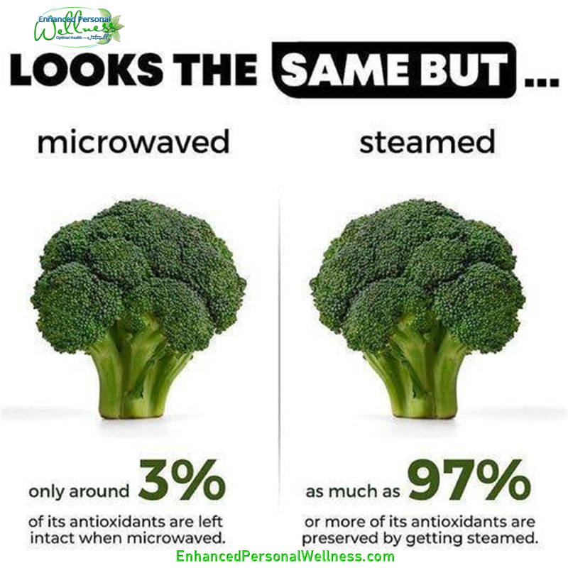 realEPWell's tweet photo. Vitamin C is a sensitive water-soluble vitamin and is more prone to degradation by microwave cooking than in convection cooking.
🥦🥦🥦

#ActionableScience #InspiredByYourDNA #precisionnütrition 
https://t.co/Ld4ODsPUBl https://t.co/SygFAWvEmo