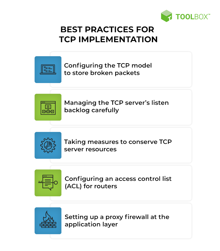 ShamliVijayDeep's tweet photo. Transmission control protocol (TCP) was designed in the 1970s and continues to be a central pillar for online services. Learn how it works and the best practices to maximize its functionalities with this article on @ToolboxforB2B. https://t.co/EArN6meeE6 https://t.co/nqWbztV9vJ