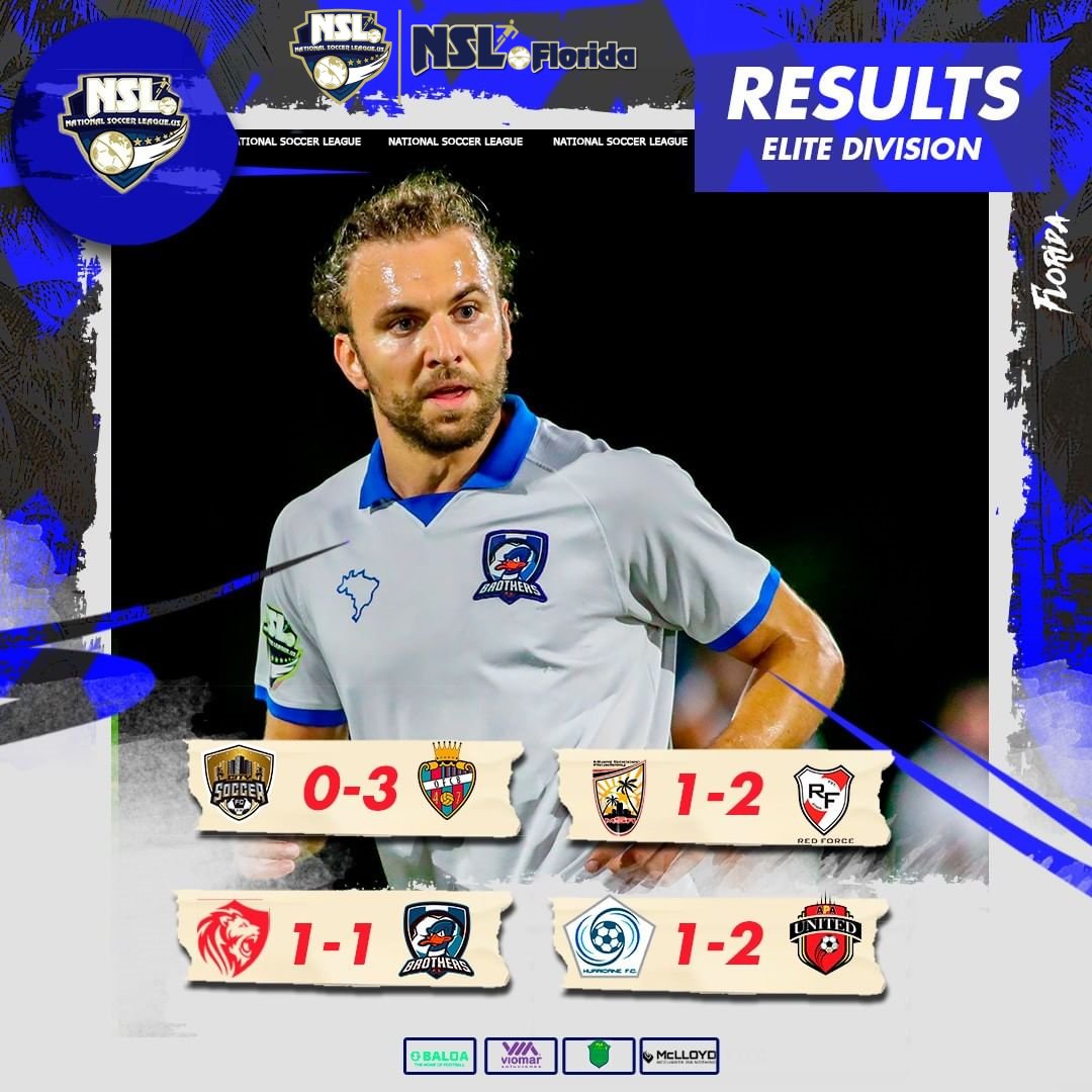 NSL NEWS
NATIONAL SOCCER LEAGUE US
NSL FLORIDA ELITE DIVISION
::SCOREBOARD::

<a href="/NSLSoccerLeague/">NationalSoccerLeague US</a> 
<a href="/NSLFlorida/">NSL Florida</a> 
<a href="/Miamisocceracad/">Miami Soccer Academy</a> 
@homesteadfcusa
<a href="/RedForceFC09/">Red Force FC</a> 
<a href="/BrothersFlorida/">Florida Brothers</a> 
<a href="/hurricanefc161/">hurricanefc16</a> 
<a href="/BarcaOfc/">OFC Barca</a> 
<a href="/APAUNITEDFC/">APA UNITED F.C.</a> 
<a href="/citysoccer_fc/">citysoccerfc</a> 
#NSLSoccer