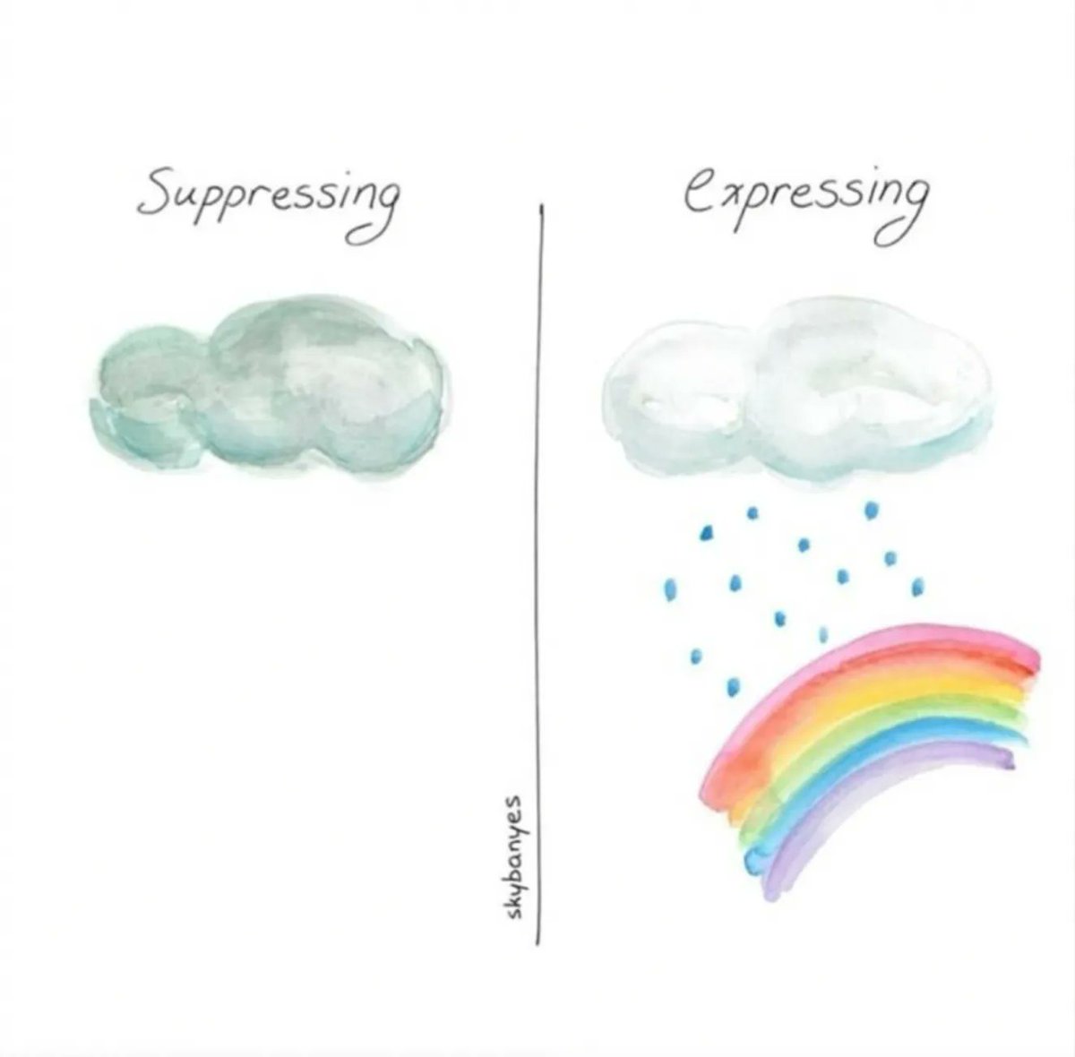 LightHouseDXB's tweet photo. You are allowed to feel all of your emotions. The more you express, the more vibrant life will become. Paint your rainbow. #DiscoverYourLight
Image: @skybanyes
#lighthousearabia #emotionalwellbeing #allthefeels #hardtime #okaytocry #realtalk #letgo #psychologydubai https://t.co/QFilkH9c08