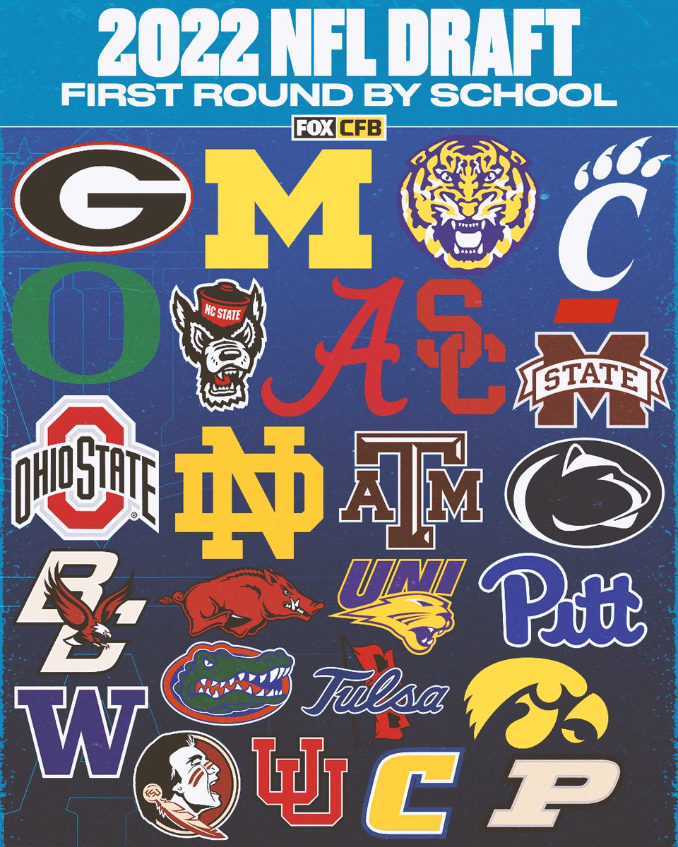 RT if someone from your school got drafted in the first round of the NFL Draft 🙌