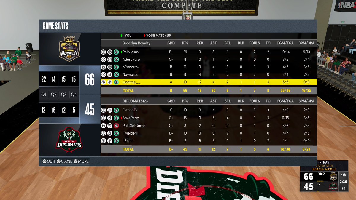 Brooklyn Royalty MGL tweet media