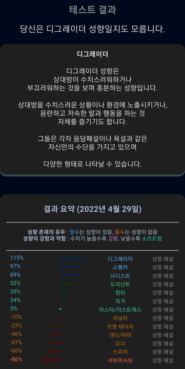 Emperor0724's tweet photo. 이쁜 디그레이더 좋아하는 온텍 디그레이디 있나?
#레즈섹스 #레즈섹트 #레즈오프 https://t.co/oQWtcZl98s