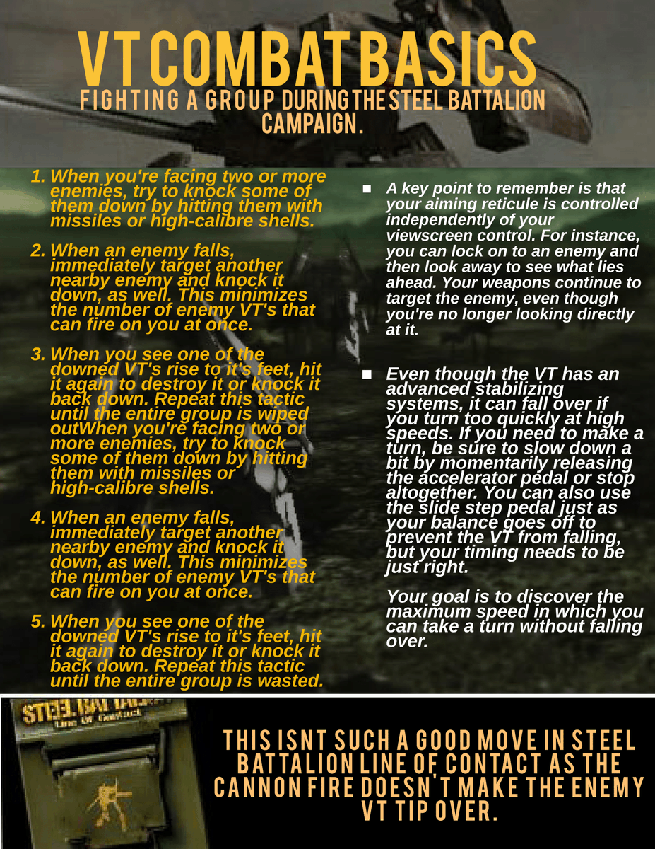 RazorStoJ's tweet photo. Focus Fire! Issue 1/Volume 1 is in the works! if you followed our last issue of the Steel Battalion Fanzine and enjoyed it stay tuned for this next instalment into all things Steel Battalion. I'm taking over this issue with the SB XLink Kai Crew.
#SteelBattalion #FocusFire https://t.co/8OZmsd80ch