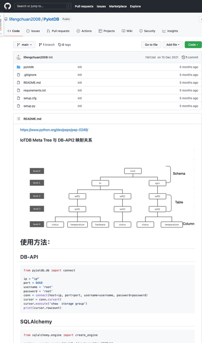 sainthxd's tweet photo. find an IoTDB-SQLAlchemy adaptor from the community 😃😃😃😃😃
but sadly the repo is not maintained 🥲🥲🥲🥲 https://t.co/YtvpngxcgN