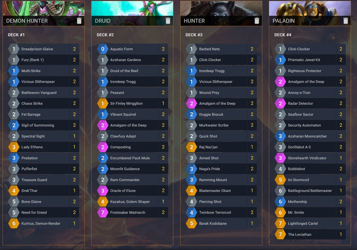 Cheesee10 on X: Got number one on the Hearthstone Arena leaderboards, the  tempo meta of Alterac really fits my strengths and it helps that I  highrolled several busted Demon Hunter runs.  /