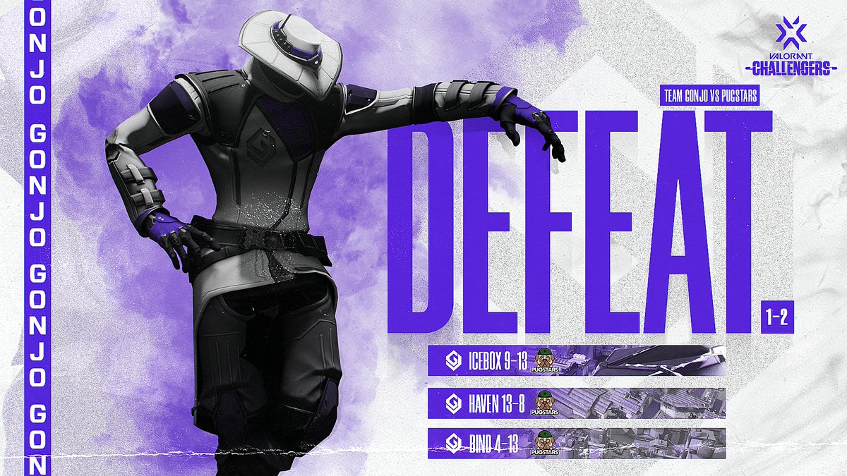 TeamGonjo's tweet photo. Gg's to @PUGSTARSval as we lose 1-2 during day 1 of VCT Qualifiers. #VCT 

Proud of what the team accomplished today with almost no practice and a sub... We will be back⌛️ 

#GonjoWin | 😈 https://t.co/GntD4eDtBF