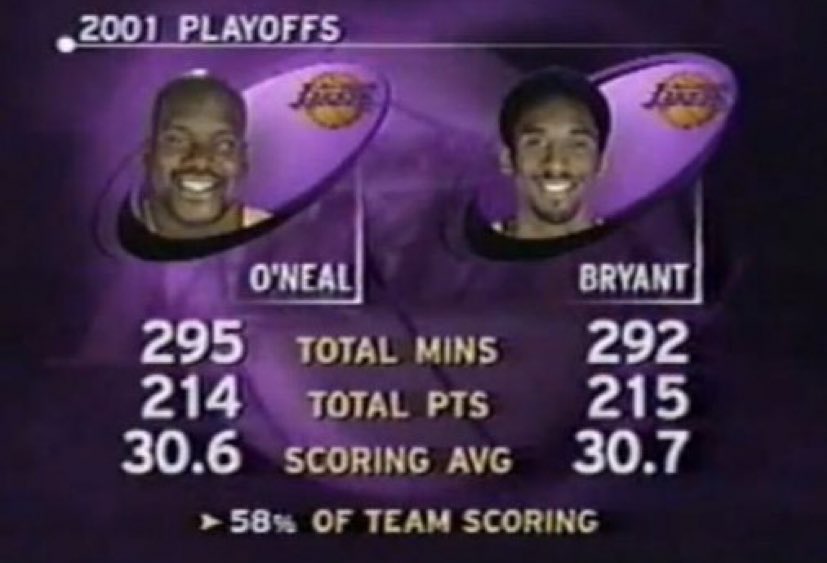 LakeShowYo's tweet image. Future &amp;amp; Drake on IM ON ONE