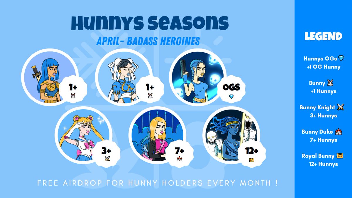 Hunnys 💛 Claim Free Bunny Club 🐰 tweet media