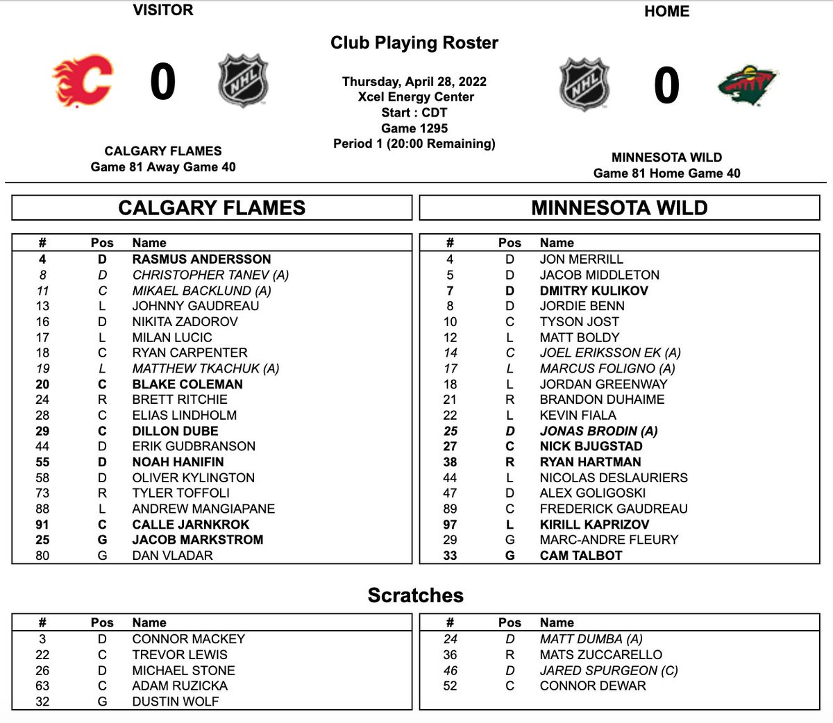 Game 81 of 82, #Flames starters (bold) and scratches.