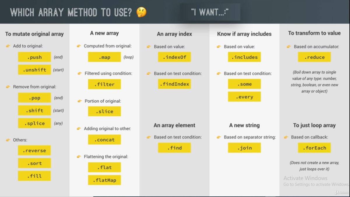 usman_akinyemi's tweet image. Learning and using more than 23 Array methods...
#javascript
#ArrayMethod
#Array
#function
#programming