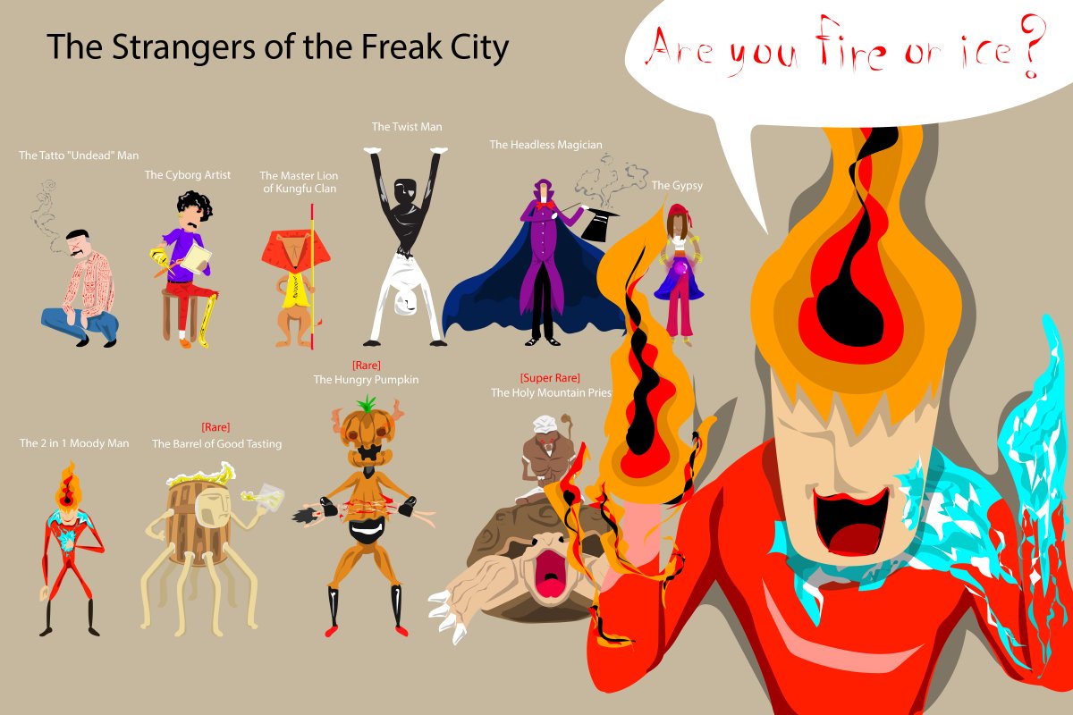 ลงครบทุกตัวแล้วเรียบร้อย 50 ตัวครับ
The Strangers of The Freak City Drop now! The All collection are 37 normals, 10 rare and 3 super rare.
opensea.io/collection/the…

☺️🏆#NFTCollection  #OpenSeaNFT  #NFTartist #NFTTHAILAND #NFTThaicommunity  #NFTthai #NFTCommunity