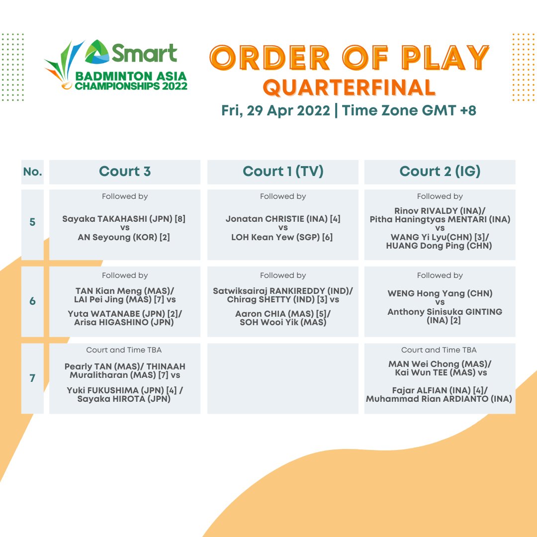 Badminton_Asia's tweet photo. The QUARTERFINAL of Smart Badminton Asia Championships 2022 is here! Check out the order of play for today. Games start at 4PM Philippine Time (GMT +8) 🏸🔥

#BadmintonAsia #Badminton #BAC2022 https://t.co/YTbL61n9H1