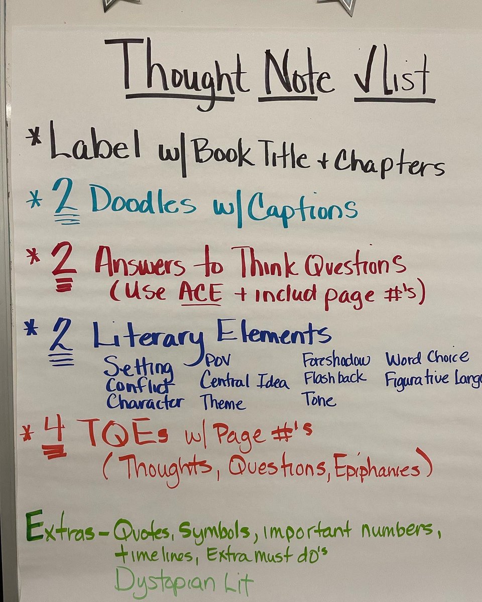146reads1's tweet photo. @Wood5K During novel study Ts r using #thoughtnotes w Ss to gauge comprehension. Ss have a bookmark w must dos but they have choice on what &amp; how they want to showcase their thinking. If u look through my feed- you’ll see lots of examples. I’m in ❤️ w the strategy! https://t.co/pU16liibD7