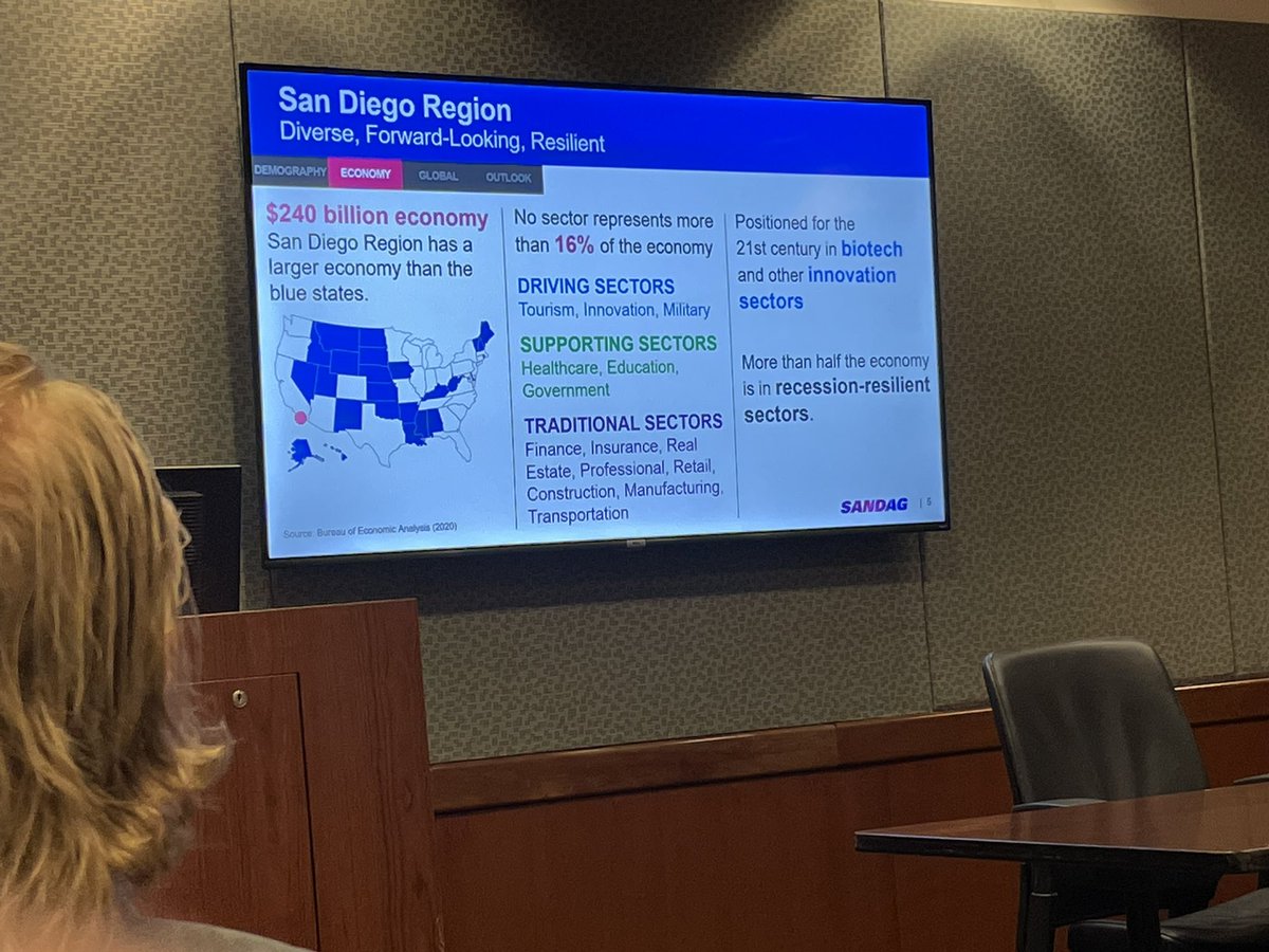 siddvivek's tweet photo. First @LEADSanDiego session today, and as excited by my “classmates” as the speakers. Thanks to @EllenNeufeldt, @PrezdelaTorre, @swc_news Prez Mark Sanchez, @Markcaffertysd, @PLNU Prez Bob Brower, @laurakohnlaura, @MayorToddGloria, et al… #LEADInfluence https://t.co/HiQIZQwLQt