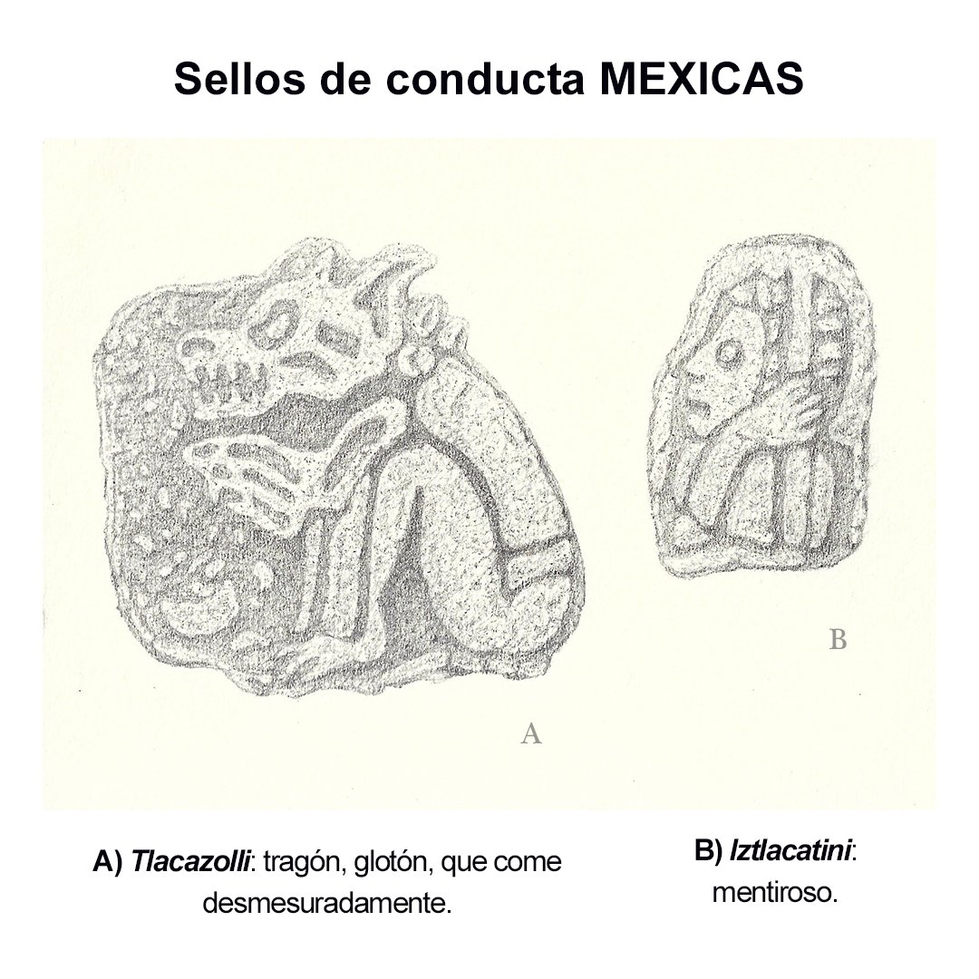 ArqueoMX's tweet photo. Colocados en frente o manos, informaban el comportamiento del hijo en el telpochcalli.

Consta Sahagún que les aconsejaban no hacerse “a manera de perro en comer y tragar lo que te dan”, ser hipócritas o mentir (éstos representados arrimados a un poste).

#DiaDelNinoyLaNina https://t.co/BIjBd7ABFe