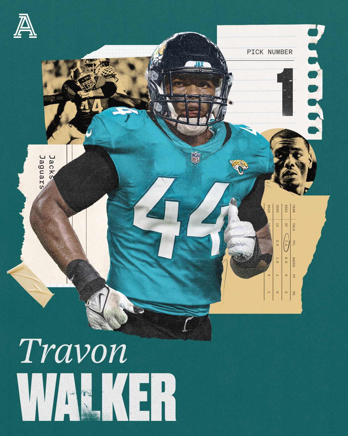 Travon Walker pick Jacksonville Jaguars NFL Draft 2022 Poster