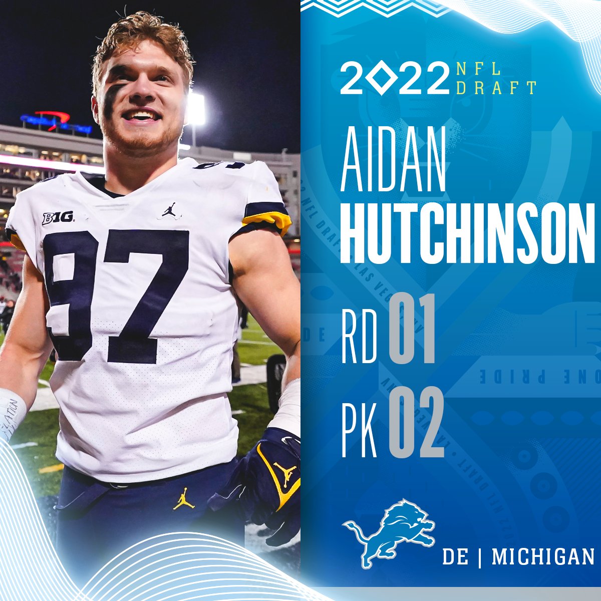 With the No. 2 overall pick in the 2022 <a href="/NFLDraft/">NFL Draft</a>, the <a href="/Lions/">Detroit Lions</a> select Aidan Hutchinson!

<a href="/NewEraCap/">New Era Cap</a> | #OnePride

📺: 2022 #NFLDraft on NFLN/ESPN/ABC