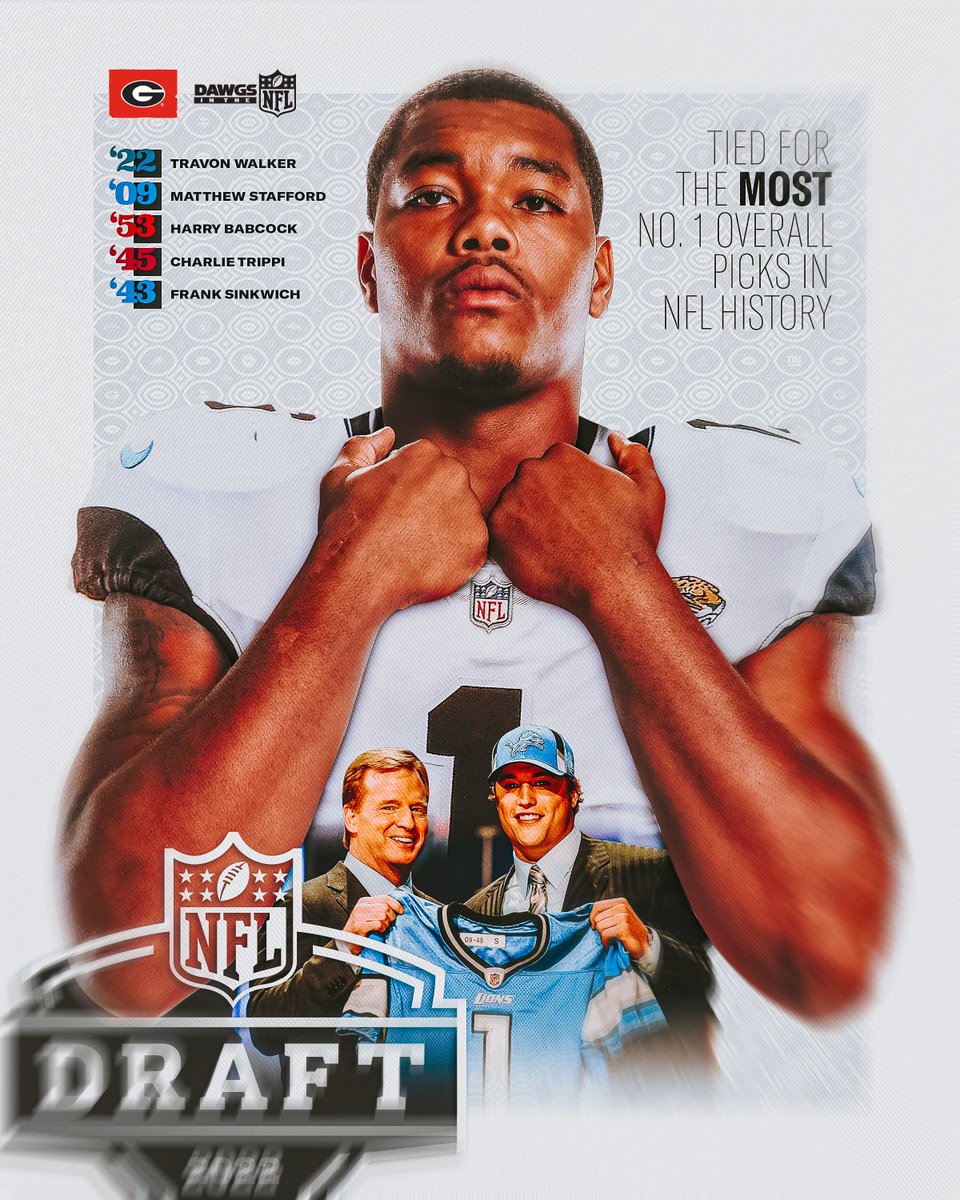 GeorgiaFootball's tweet photo. The 𝐌𝐎𝐒𝐓 No. 1 overall picks in NFL history!

#NFLDraft | #GoDawgs https://t.co/D5rLK7zkhb