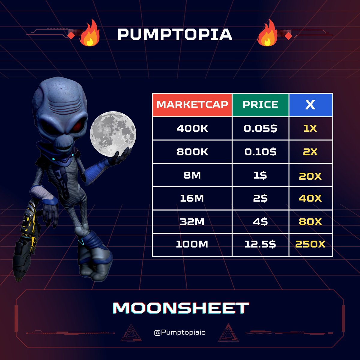 Crypt-Dose tweet media