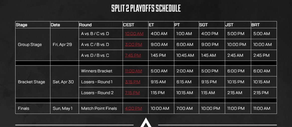 aerix ?! さんばかWIN ! on Twitter "‼️ ALGS SPLIT 2 PLAYOFFS SCHEDULE