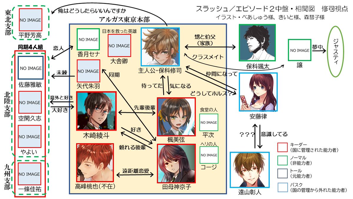 君河武彦 光速度不変は目の錯覚 Kimikawa00 Twitter 君河武彦 光速度不変は目の錯覚 Kimikawa00 Twitter