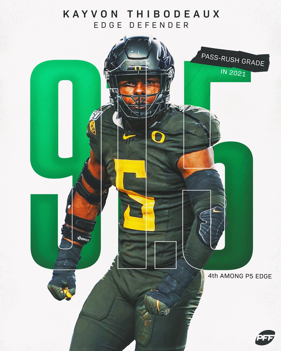 PFF_College's tweet image. The New York Giants pick Oregon EDGE Kayvon Thibodeaux No. 5 overall.

91.5 pass rush grade in 2021 (highest by a Pac-12 EDGE since 2014) 🦆
