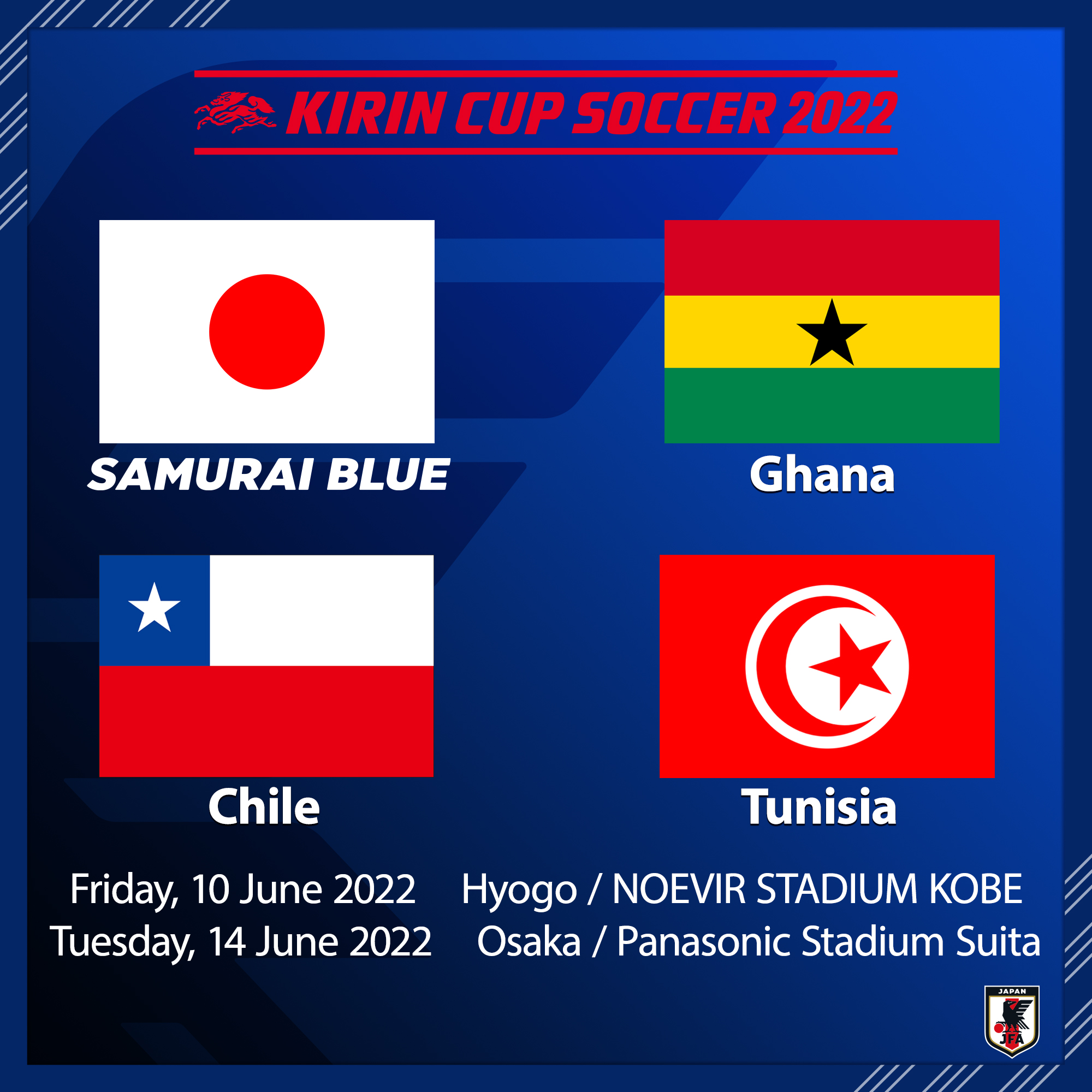 サッカー日本代表 E1 7 24 7 27 キリンカップサッカー 22 出 場 国 決 定 Samuraiblue ガーナ代表 チリ代表 チュニジア代表 4カ国によるトーナメント形式 6 10 金 ノエビアスタジアム神戸 6