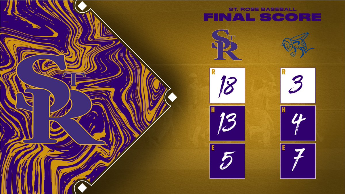 StRoseAD's tweet photo. ⚾️ Baseball: Roses with a road W over Holmdel today. 

#letsgoroses

@lenbardsley @ShoreSportsNet @APPSportsDesk @njhssports @smfalk https://t.co/cCnPN2RjTk