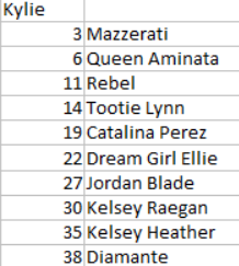 BodyslamNet's tweet photo. So whose roster is your favorite? Let us know! Are you #TeamHaley #TeamKyle #TeamKiley or #TeamJameus? You can also watch the selection process here: https://t.co/Az4mpJZsbk
(CC: @HaIeyanneee @kyleksparks @fuller_kiley @TheJameus) https://t.co/eOMe8X8Gae