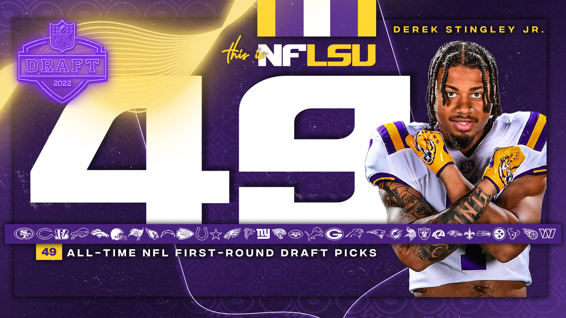 LSU Football on Twitter: "Derek Stingley Jr. is tied for the highest defensive player picked in