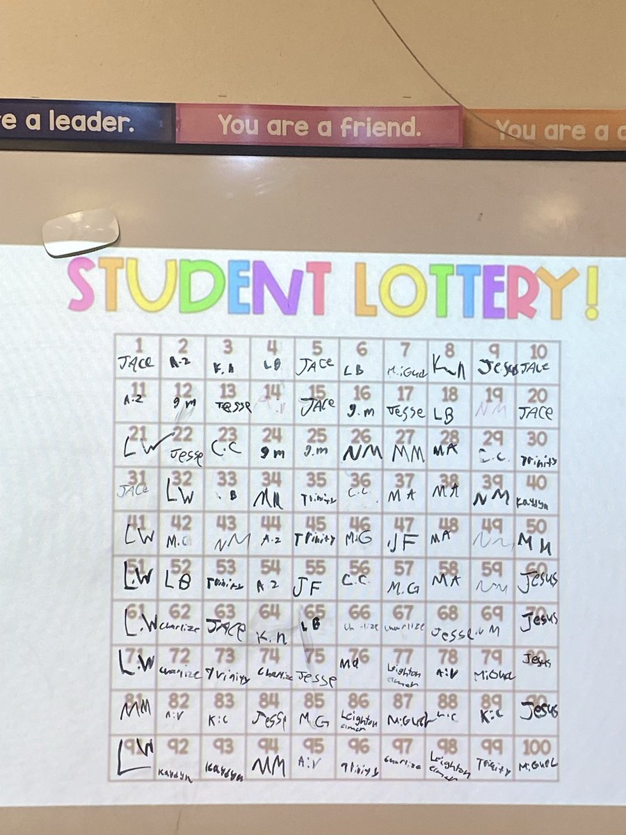 Shout out to these hardworking readers! During a 30 min round of STAAR review we had 100 correct answers! Ss that used strategies correctly &amp; had the correct answer with evidence put their name on the board. Random numbers were chosen for prizes. Low prep, high yield, so proud!