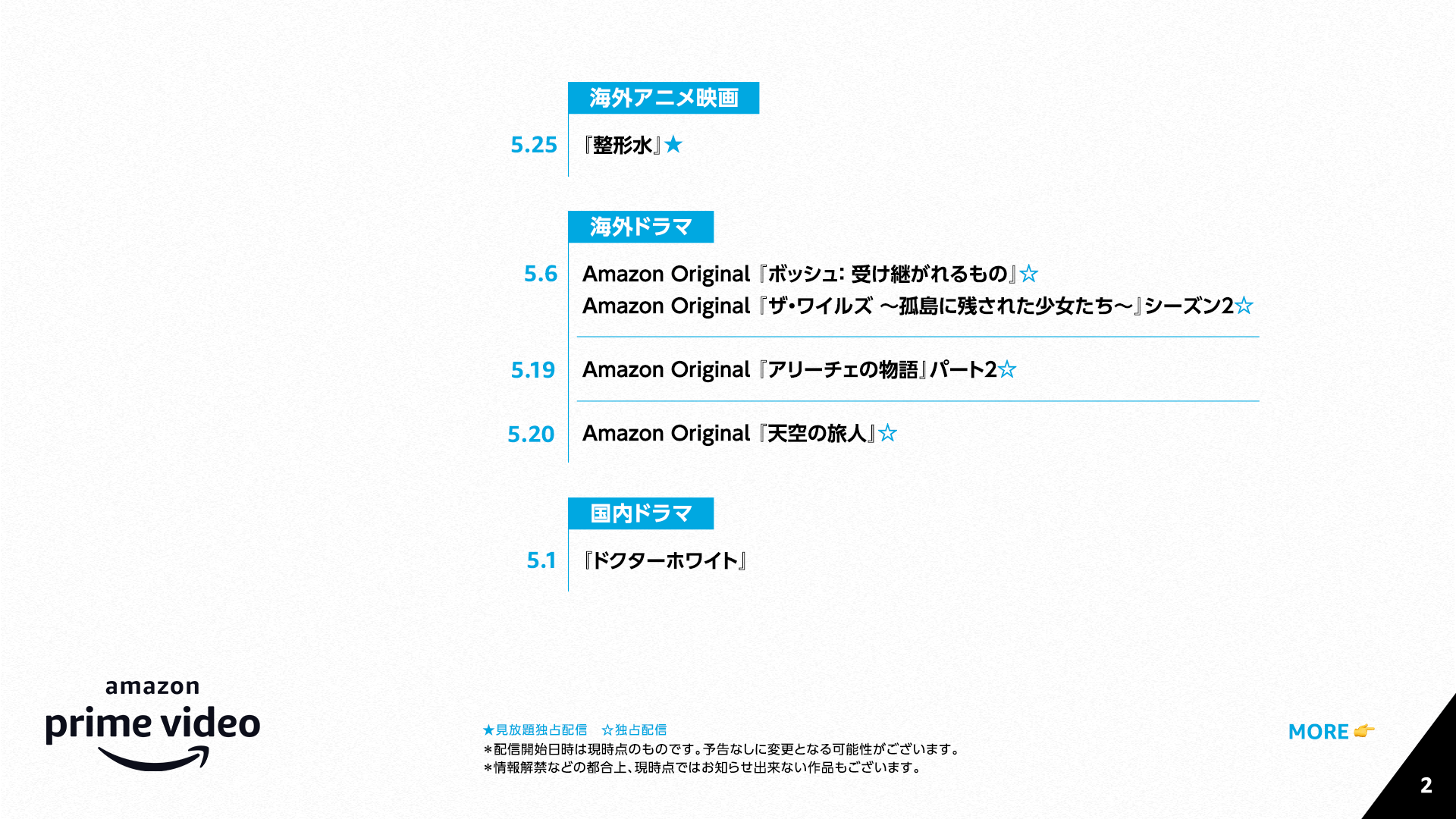 Amazon Prime Video プライムビデオ Primevideo Jp Twitter