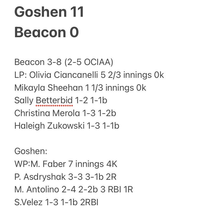 Tough divisional home loss to Goshen. Pitching and fielding were okay, but couldn’t get much going offensively with only 4 hits. Kudos to the Goshen pitcher for a great effort in the circle. We host Wallkill Saturday 11am. <a href="/BCSDBulldogs/">Beacon Athletics</a>